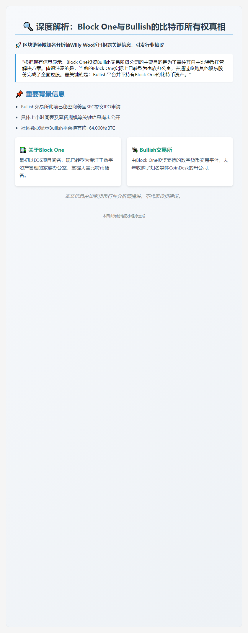 加密KOL：Block One投资Bullish但未转比特币