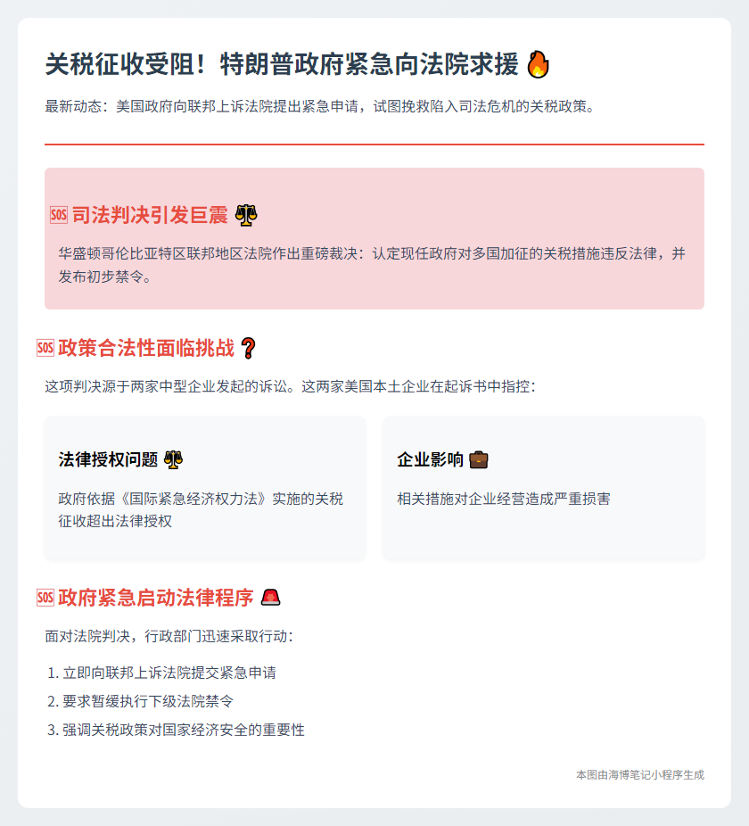 特朗普关税受阻 政府诉诸上诉法院