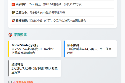 23btc晚报 | 6月15日重要动态速览