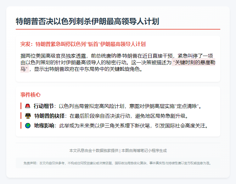 特朗普否决以色列刺杀伊朗最高领导人计划