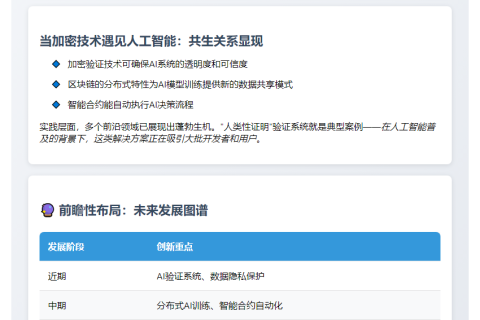 加密技术与人工智能如何相互赋能