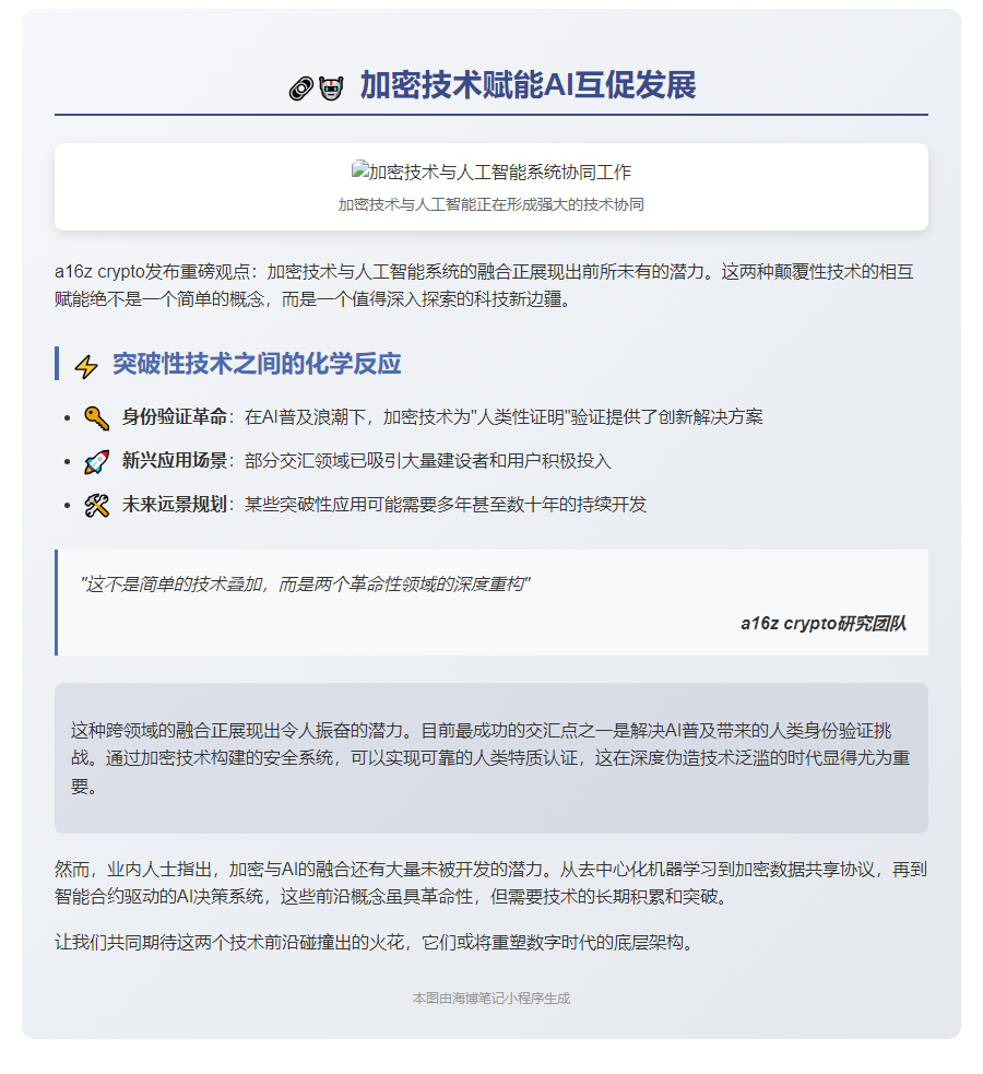 a16z：加密技术赋能AI互促发展