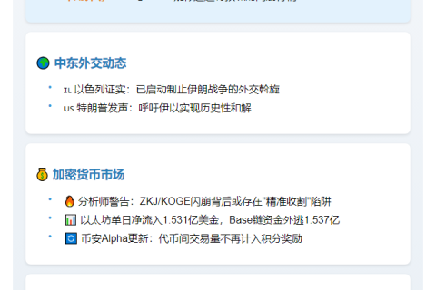6月16日23btc晨讯摘要