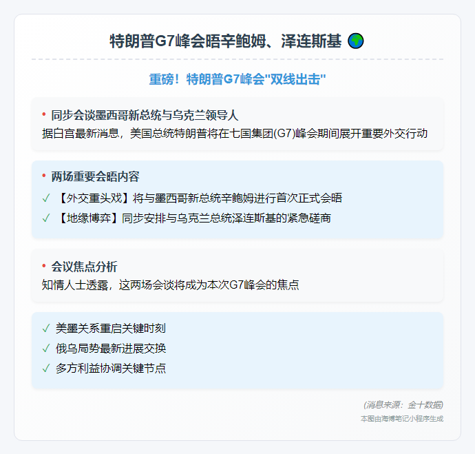 特朗普G7峰会晤辛鲍姆、泽连斯基