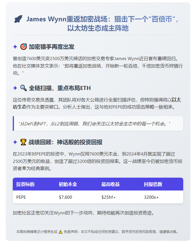 James Wynn：重返