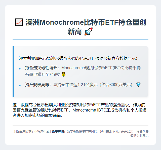澳洲Monochrome现货ETF持币749枚