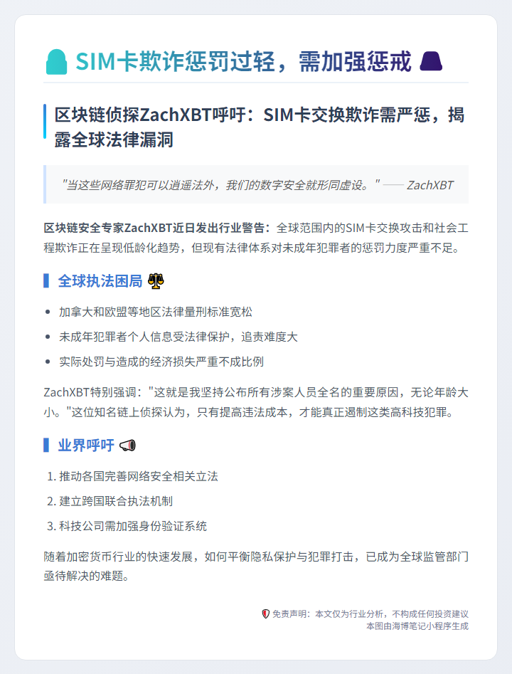 SIM卡欺诈惩罚过轻，需加强惩戒