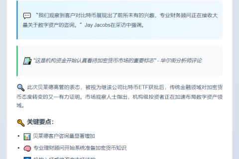 客户热衷咨询BTC投资