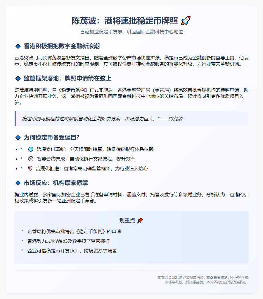 陈茂波：港将速批稳定币牌照