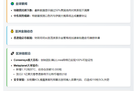 “23btc午报：6月16日重要动态速览”