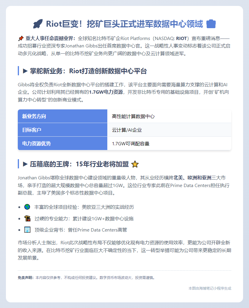 Riot Platforms挖矿业务扩张