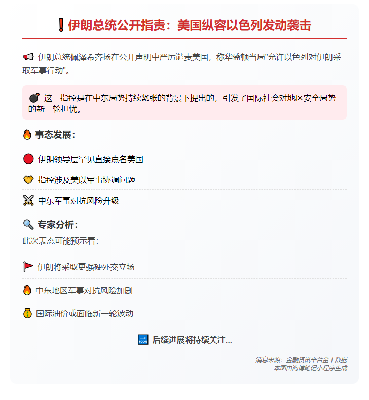 伊总统斥美纵容以袭伊