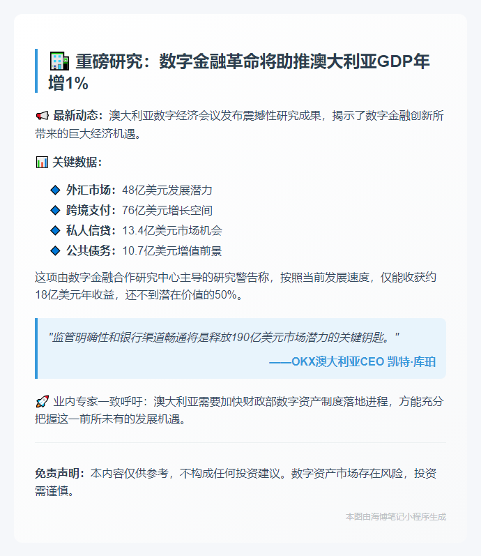 数字金融改革或助澳GDP年增1%