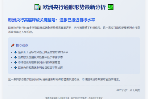 欧洲央行副行长：通胀低于目标风险极小