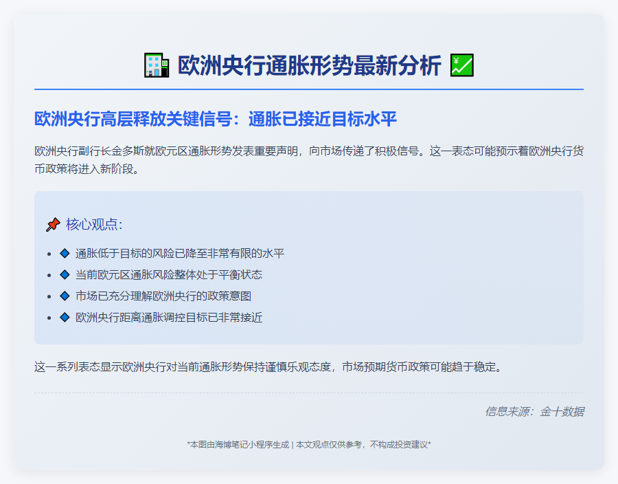 欧洲央行副行长：通胀低于目标风险极小