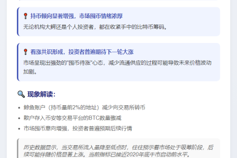 币安比特币流入跌至历史低点