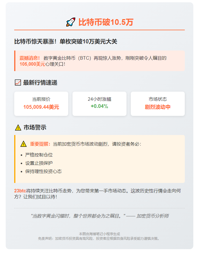 比特币破10.5万