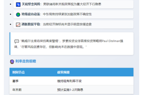 罗素投资：美联储或今夏按兵不动