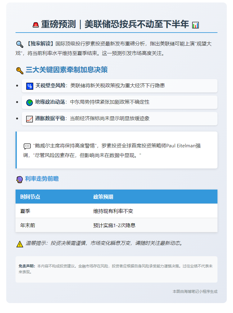 罗素投资：美联储或今夏按兵不动
