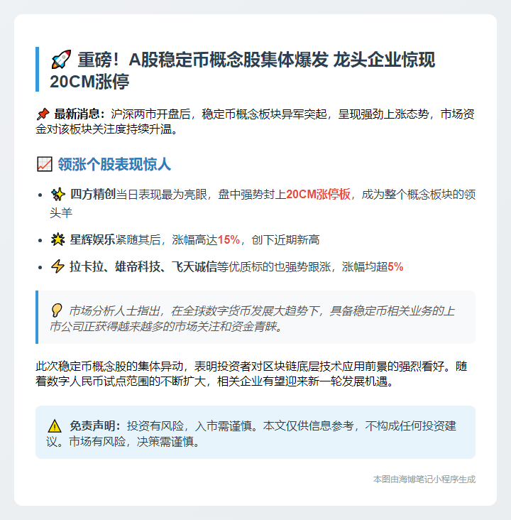 A股稳定币概念股大涨 四方精创涨停