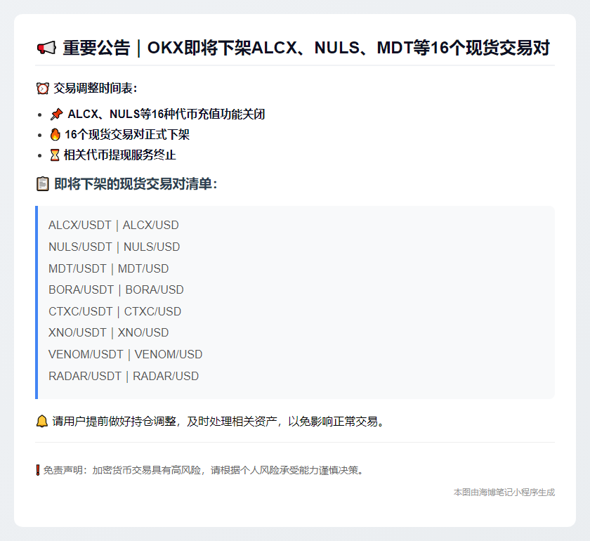 OKX下架ALCX、NULS、MDT等现货