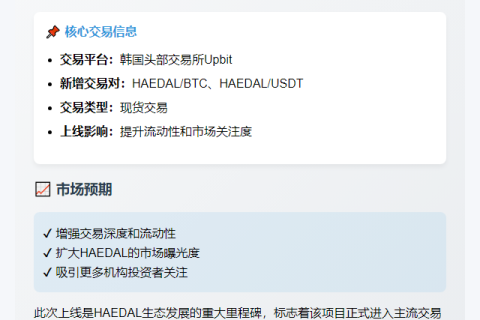 Upbit上线HAEDAL/BTC和USDT交易对