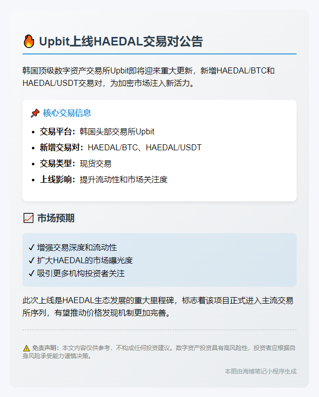 Upbit上线HAEDAL/BTC和USDT交易对
