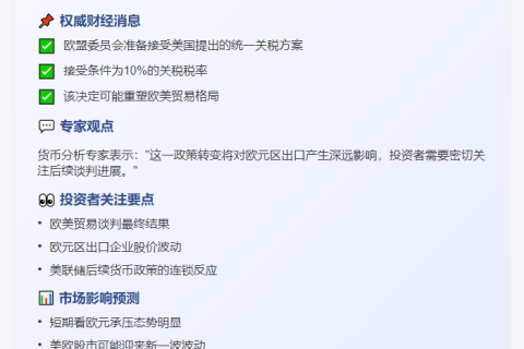 欧元短线回落