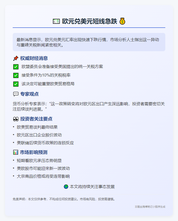 欧元短线回落