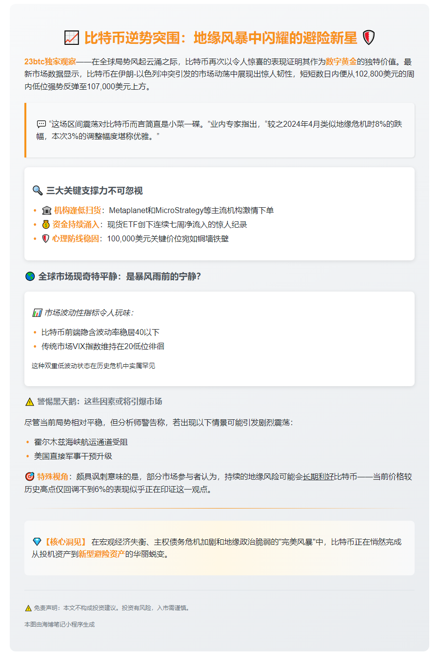 比特币在地缘动荡中显韧性