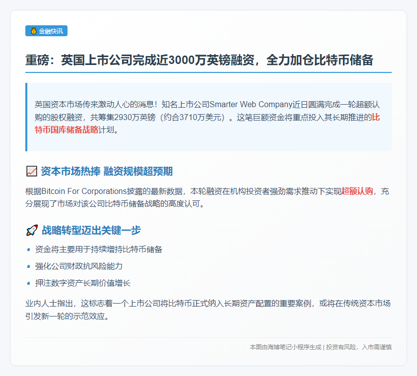 "Smarter Web融资3710万押注比特币"