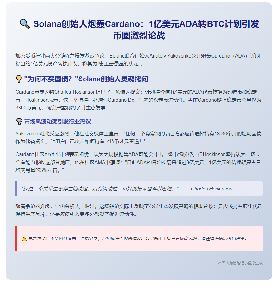 Solana联创炮轰Cardano转投比特币计划