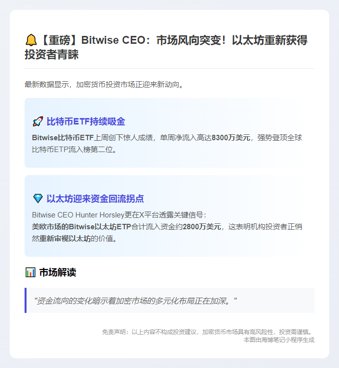 "投资者重估以太坊价值"