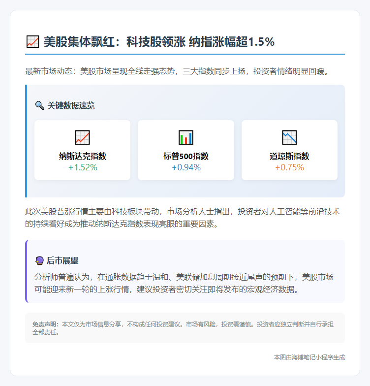 美股三大指数齐涨