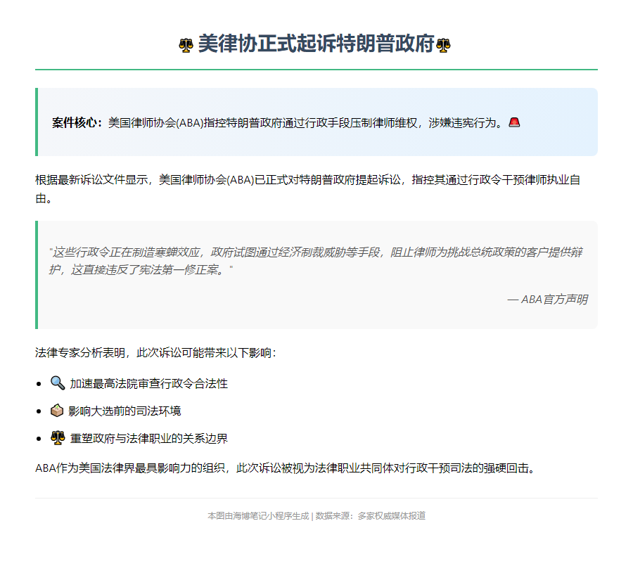 美律协起诉特朗普政府