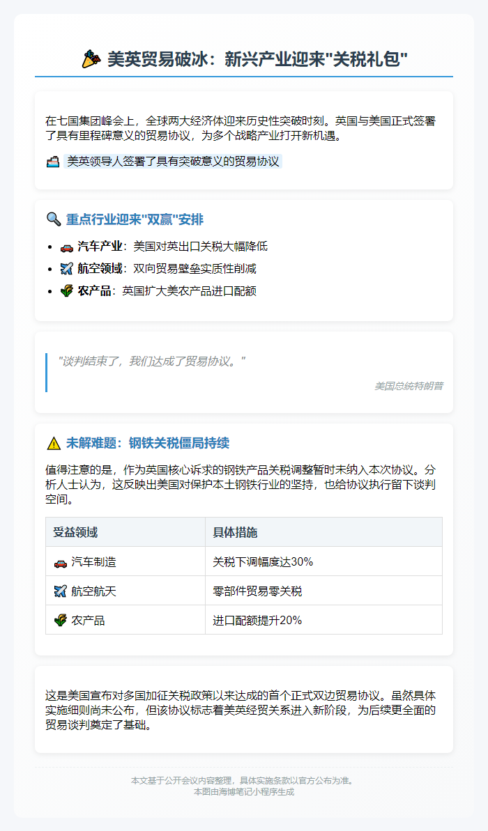 美英关税协议：钢铁关税未变，多行业受益