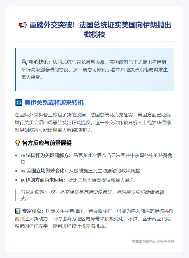 马克龙：美提议与伊朗会晤