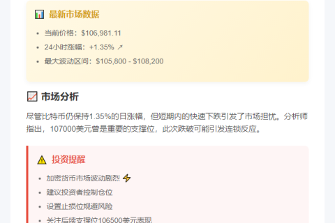 BTC失守10.7万美元
