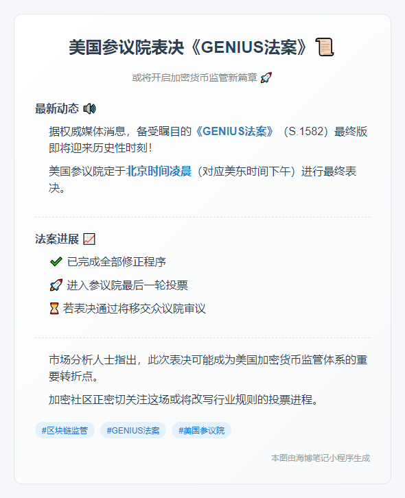 美国参议院今晨表决《GENIUS法案》