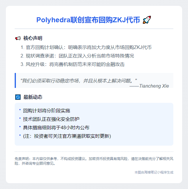 Polyhedra联创宣布回购ZKJ代币