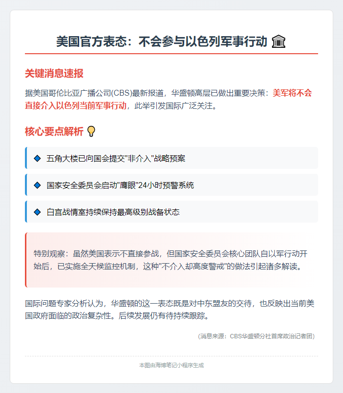 美官员：美不会参与以军行动