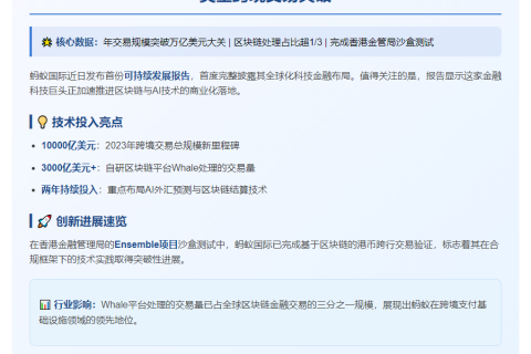 蚂蚁国际加大加密科技投资 区块链处理全球1/3交易