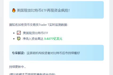 美现货比特币ETF单日吸金3亿美元