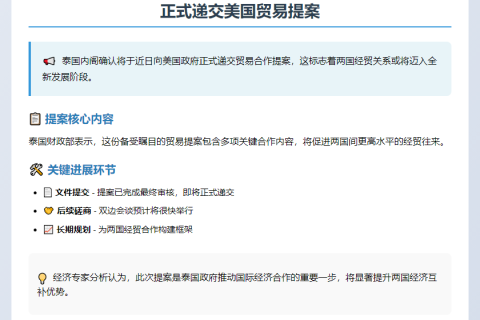 泰财长：本周提交对美贸易提案