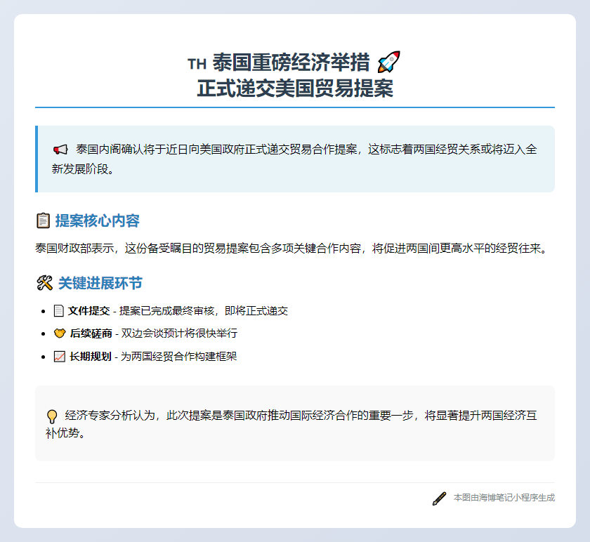 泰财长：本周提交对美贸易提案