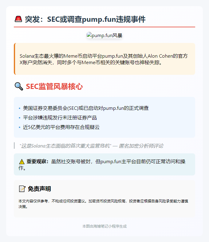 美SEC或调查pump.fun违规