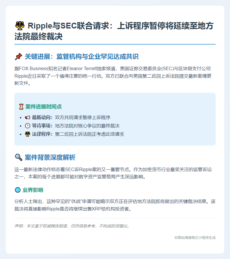 SEC与Ripple申请暂停上诉程序
