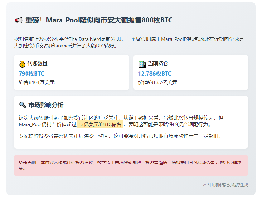 "Mara_Pool存入Binance 790枚BTC"