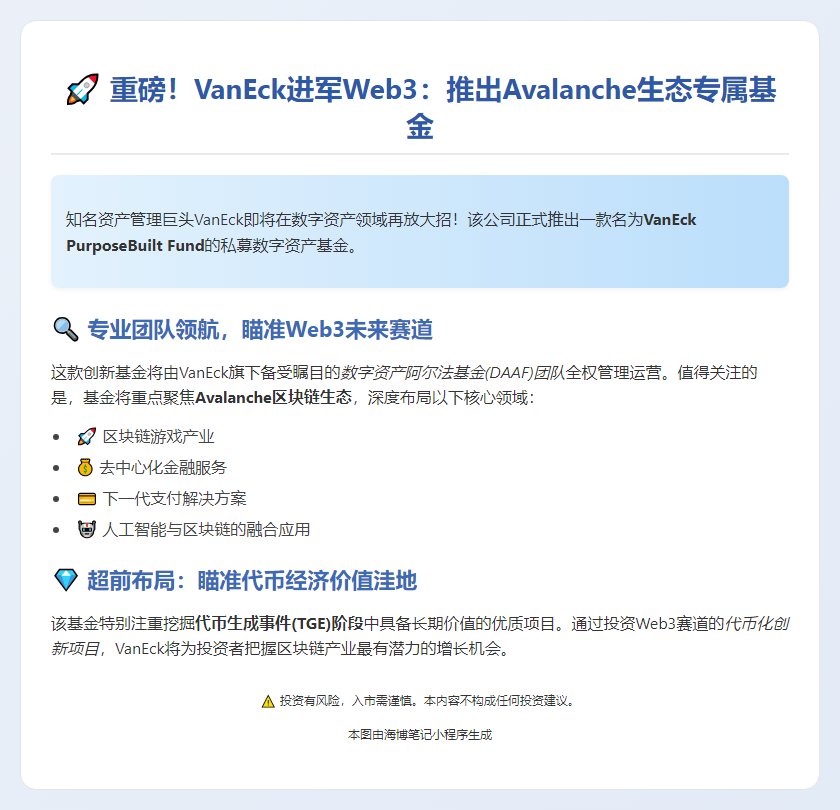 "VanEck推出数字资产基金"