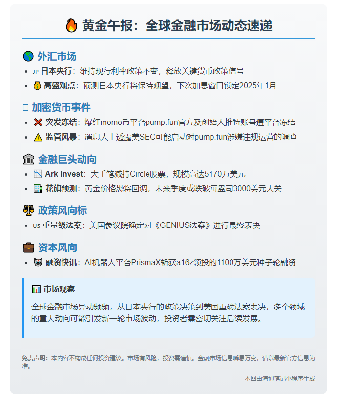 6月17日午间快讯